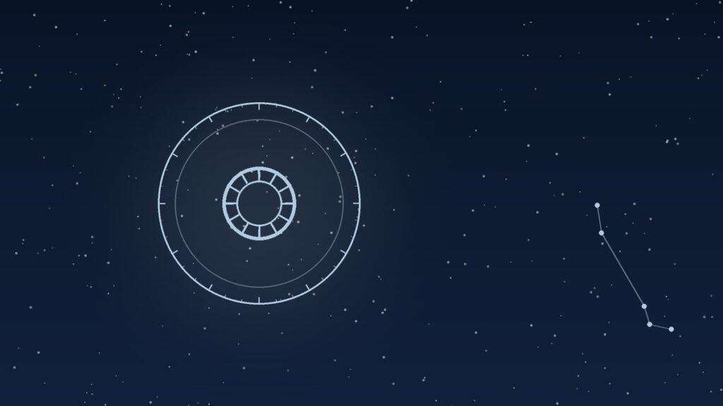 L'astrologie